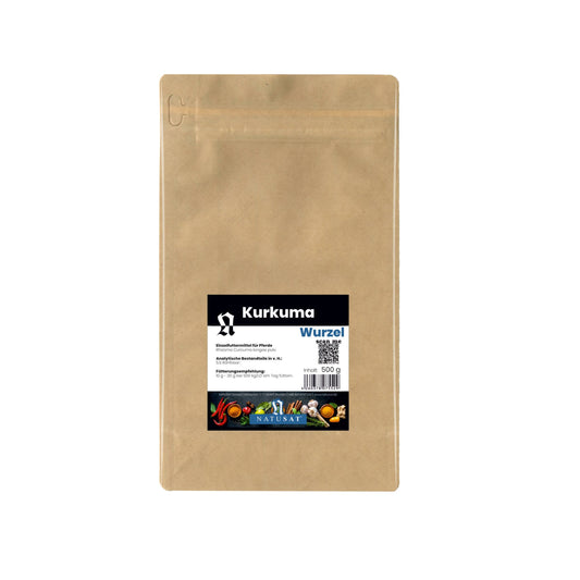 Kurkuma